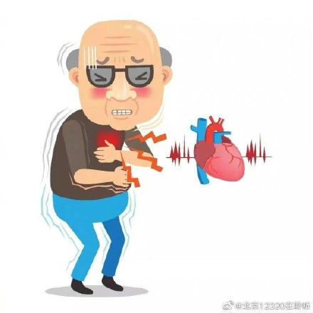 症状|房颤的症状有哪些呢？