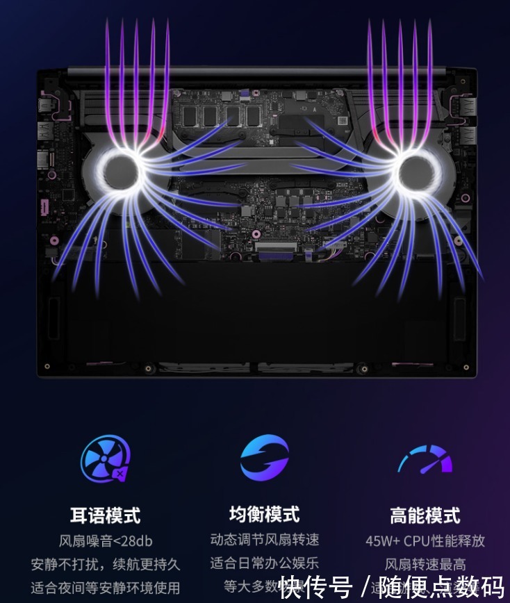 轻薄|5K价位水桶机预定？华硕无畏Pro14酷睿版新品开售，体验大升级