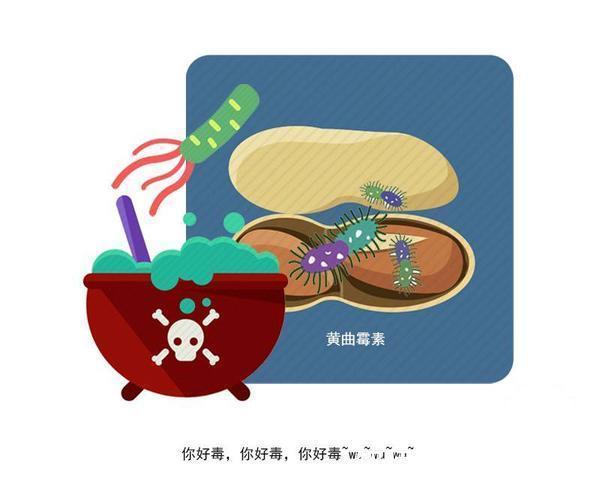 肝病|肝癌的“根源”终于被找出!4大“凶手”,排在首位你可能正在做