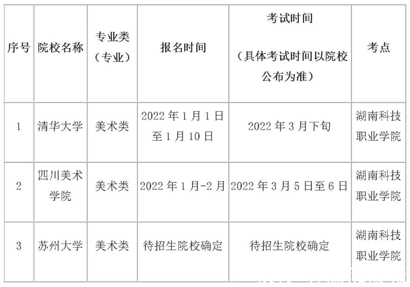 高校|@湖南2022年美术艺考生，清华大学等三所高校将来湘校考