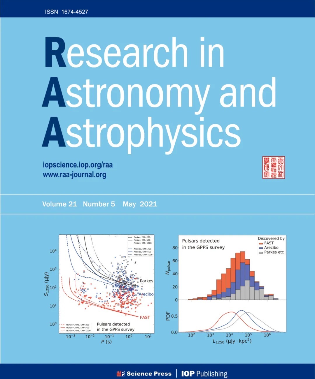 毫秒脉冲星 “中国天眼”发现 212 颗暗弱脉冲星,挑战通用银河系电子密度模型