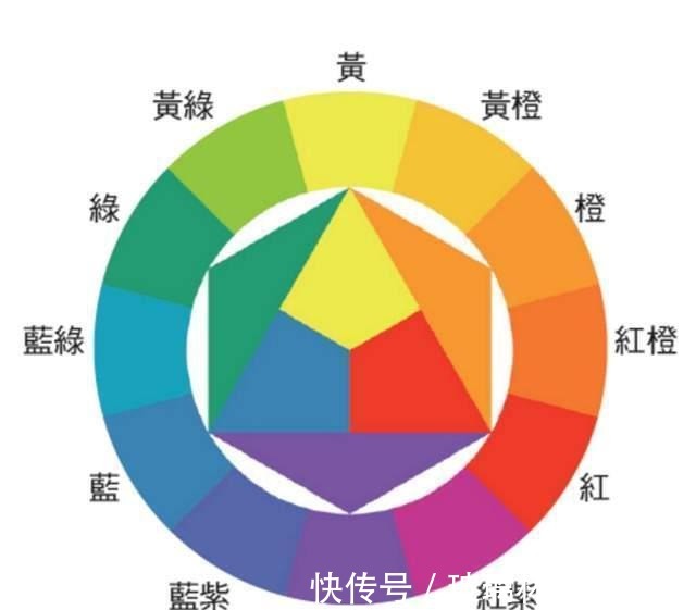 毛呢|这些美到不行的“有彩色”穿搭,让心情都变好了