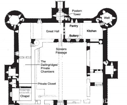 老年|英国最美城堡的建造者竟然是一个沾满鲜血的刽子手?