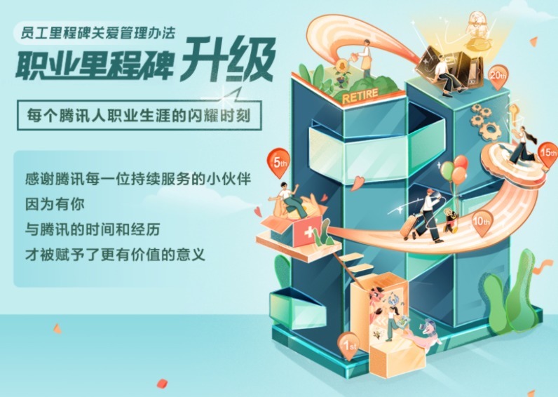 小雷|字节跳动28岁员工确认离世,互联网企业反内卷的正确姿势是什么?