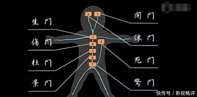 火影忍者中八门遁甲开了死门后会死，迈特凯是如何练习死门的