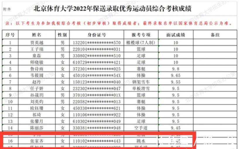 北京先农坛|恭喜张家齐!搞砸中考,如今保送上大学,17岁奥运冠军梦想成真