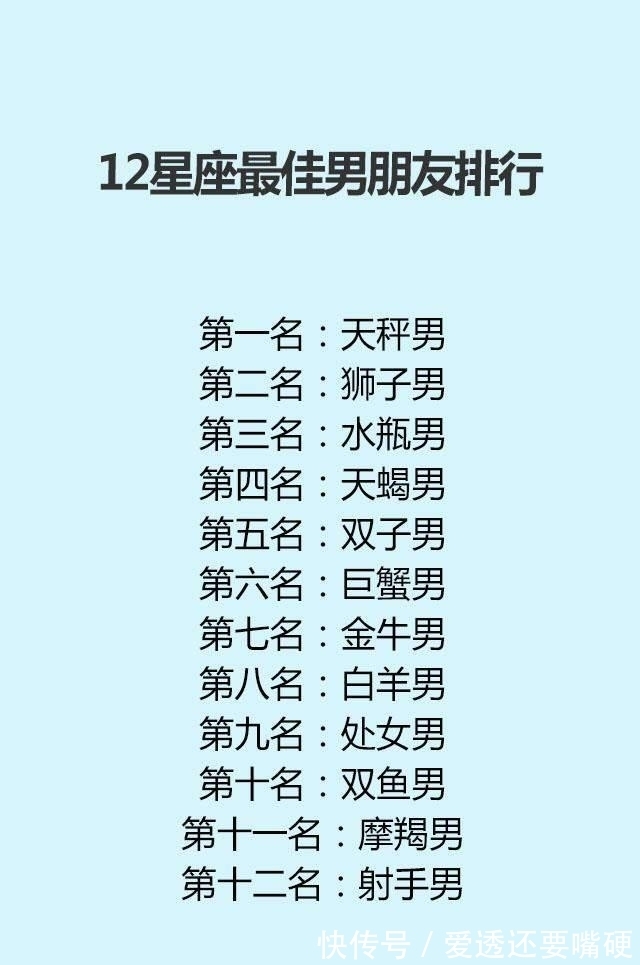 狮子座|十二星座真心疼爱你的举动, 12星座说哪些话绝对不能信