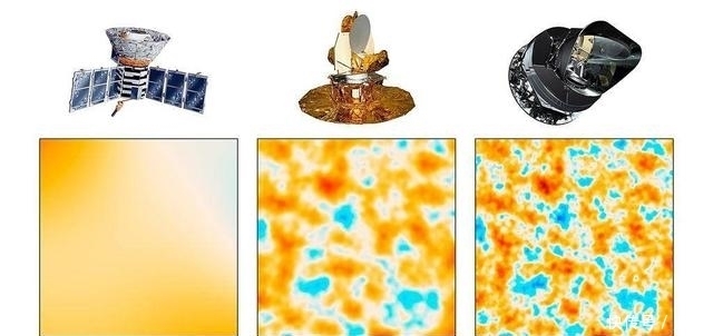 普朗克 当我们说宇宙背景辐射的温度是3K时,意味着什么?