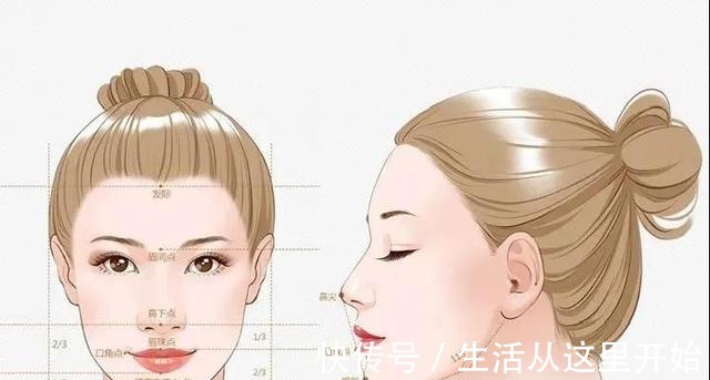 科普 下巴对面部轮廓的影响有多大如何拥有精致下巴|医美科普!