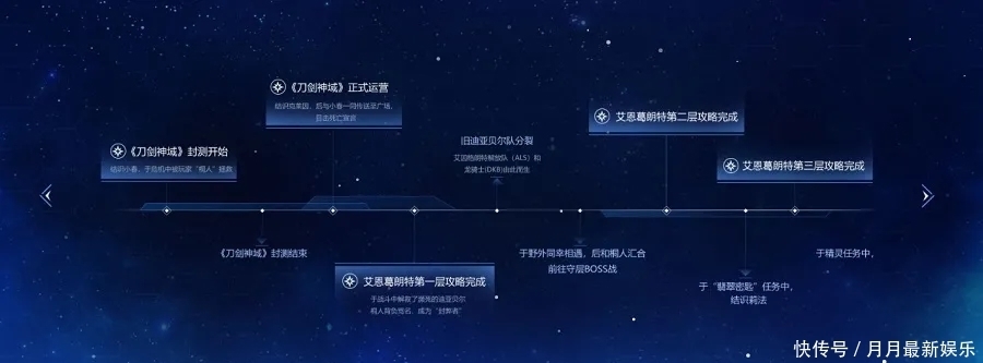 创意营销|创意营销这一块,B站游戏从没让人失望过