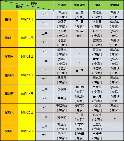 排班|菏泽市第二人民医院门诊排班(10月11日至10月17日)