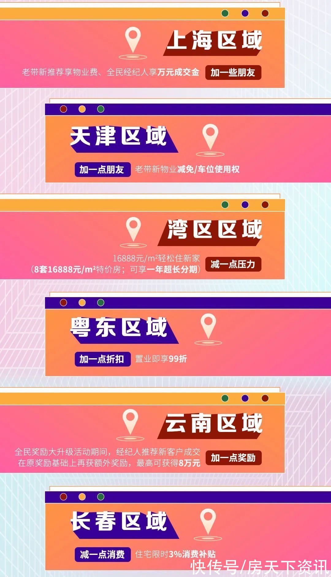 楼盘|最实在的购房攻略，叫做“跟着保利去买房”