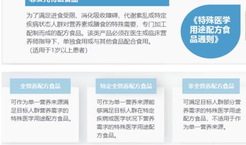 南昌大学|本科专业中的“潜力股”和金矿：特医食品，未来老年社会的王者！