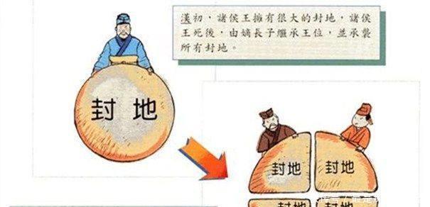 推恩|汉武帝能够完美地削藩，除了推恩令，还有三绝招！