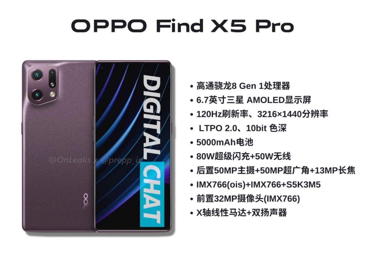 一加手机|OPPO Find X5真机与渲染图一致！背面有哈苏，背刺一加10 Pro？