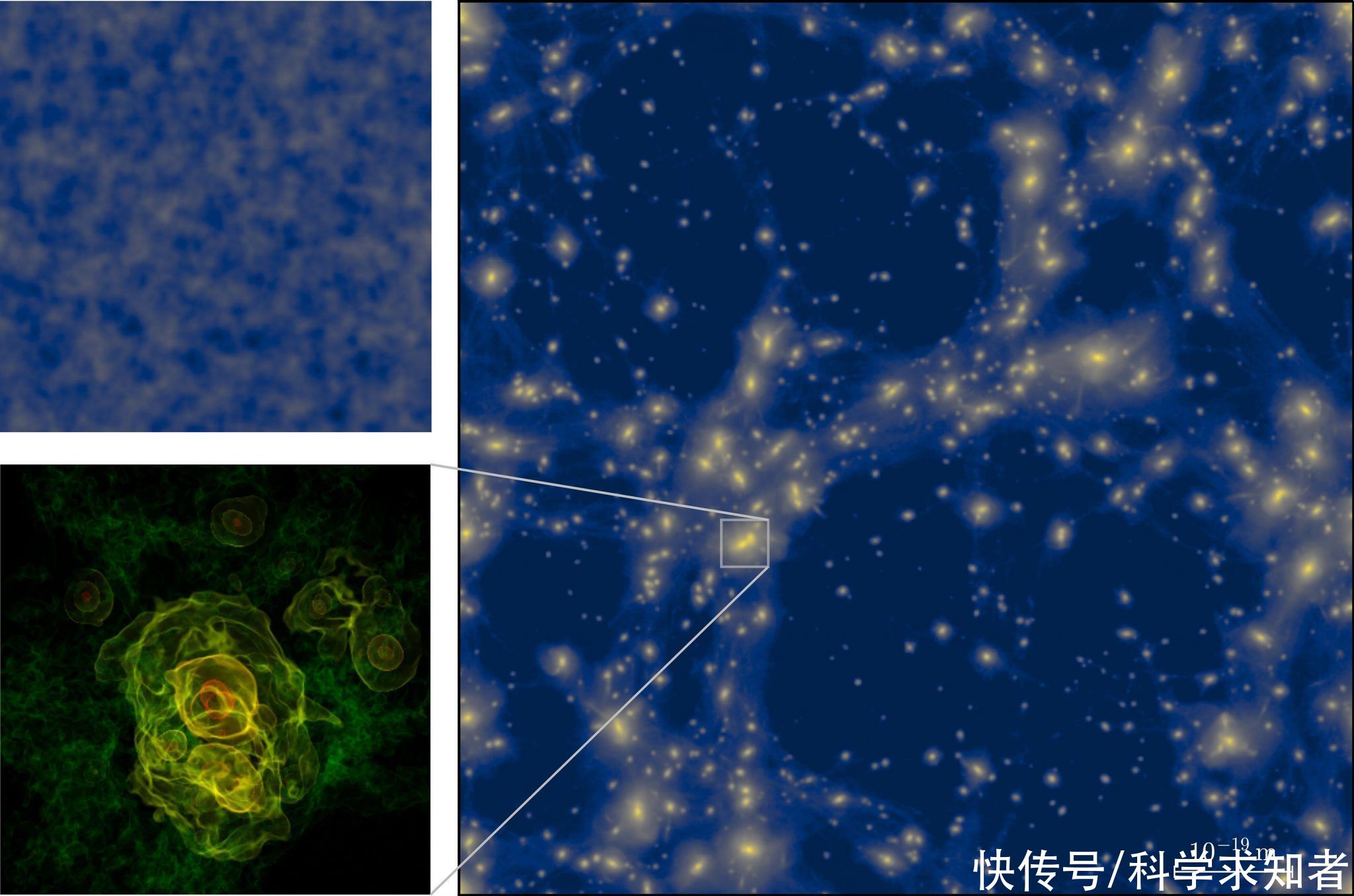 这个奇形怪状的气块，很可能是138亿年前的最早宇宙结构