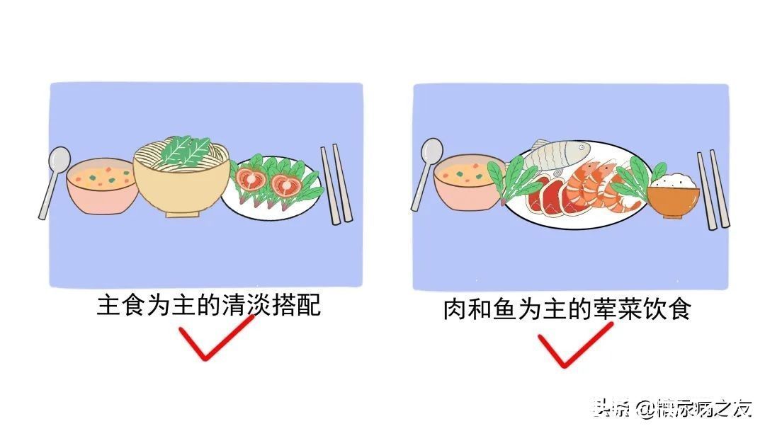 糖尿病患者|如果你餐后血糖大于10mmol/L，用这4个方法降糖简单有效