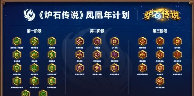 模式|炉石传说新版本再添新模式，这次的预购不容错过！
