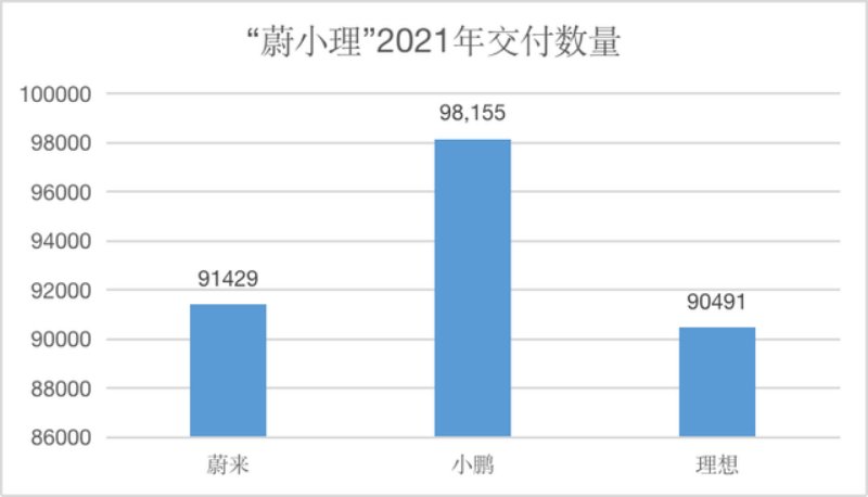 新车型|马斯克从不回头看爆炸