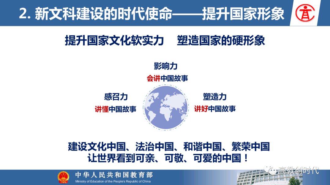 医科|【选专业】图解新工科、新农科、新医科和新文科