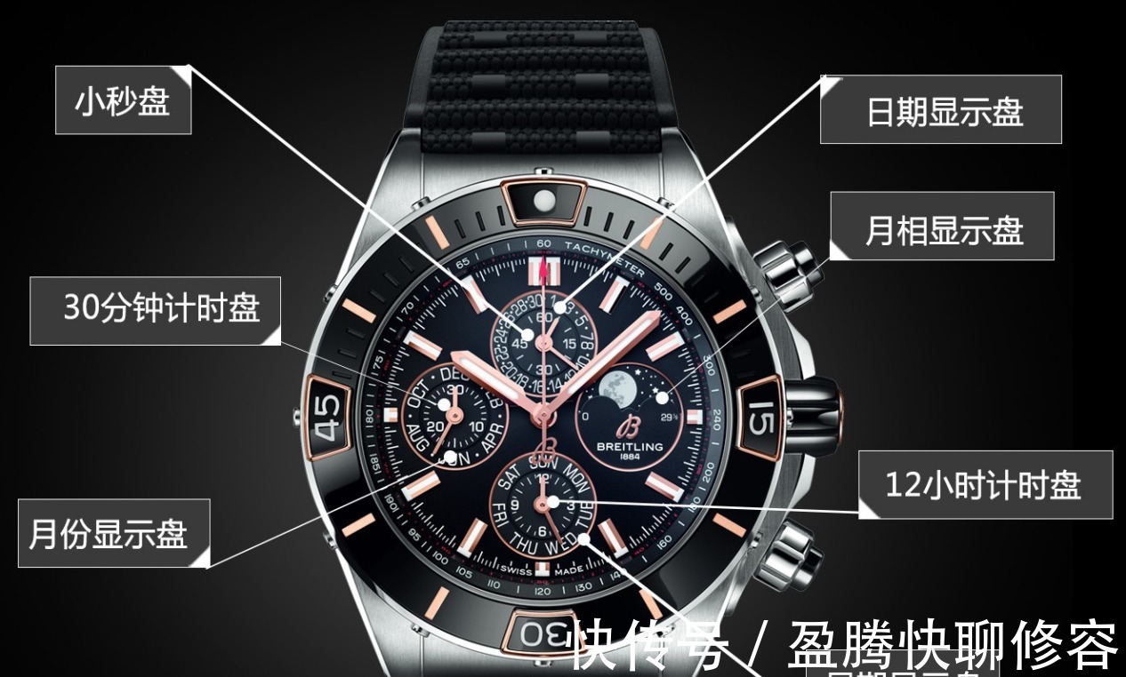 百年灵|和这款百年灵四年历黑金相比,劳力士熊猫迪还是大家第一选择吗?