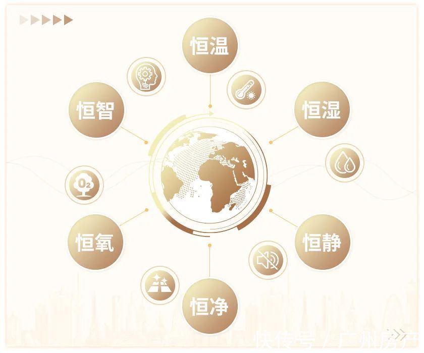 新世代|从“不错”到“极致”,谁在突破户型设计的“0.08秒”?