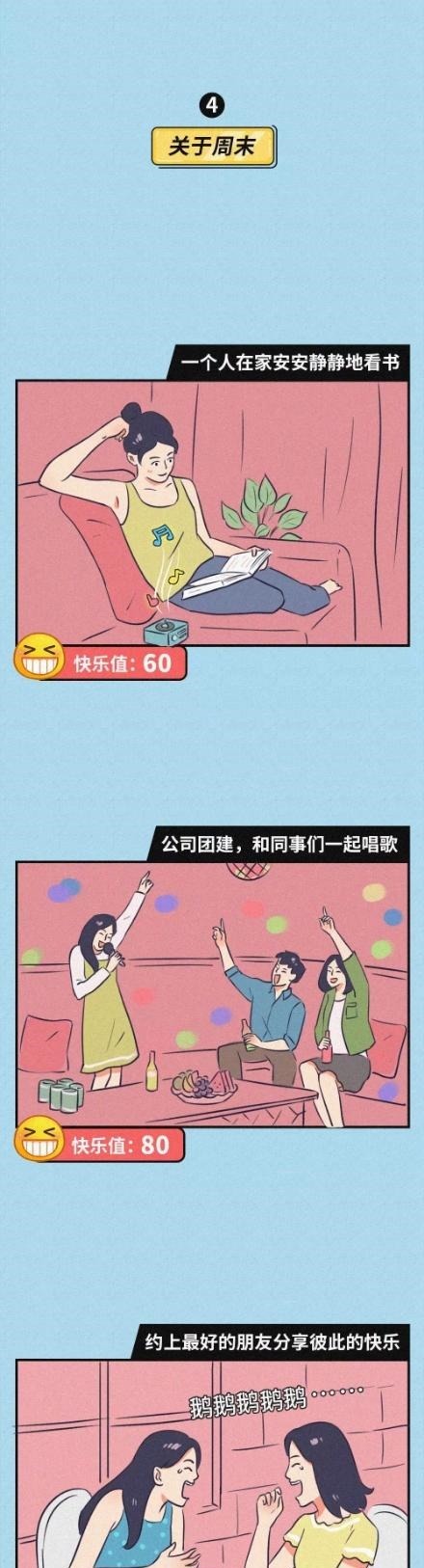 快乐|成年人的快乐，你有多久没有过了（漫画）