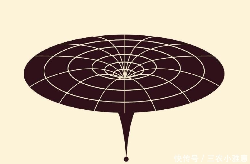 科普都错了,黑洞真是一个洞