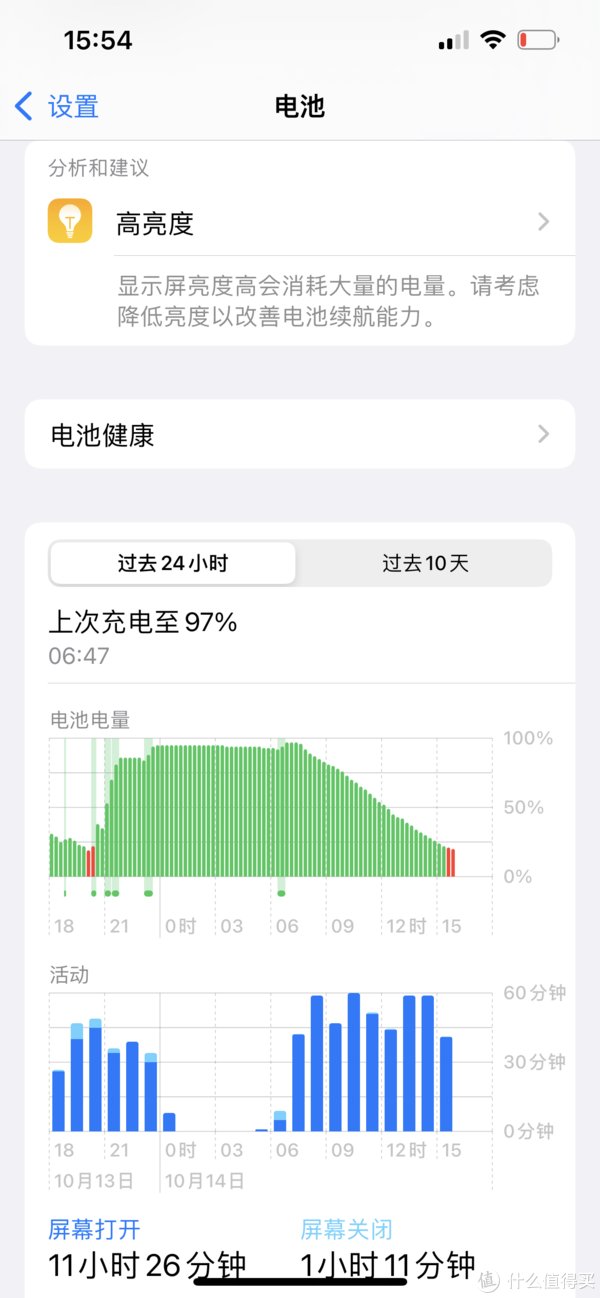 iphone|海怪装备SHOW 篇四十六：全家桶准备就绪，您的配件库已完成更新，iPhone 13配件全面更新