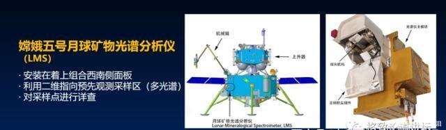 成功取回“月球土特产”，这项仪器发挥了重要作用