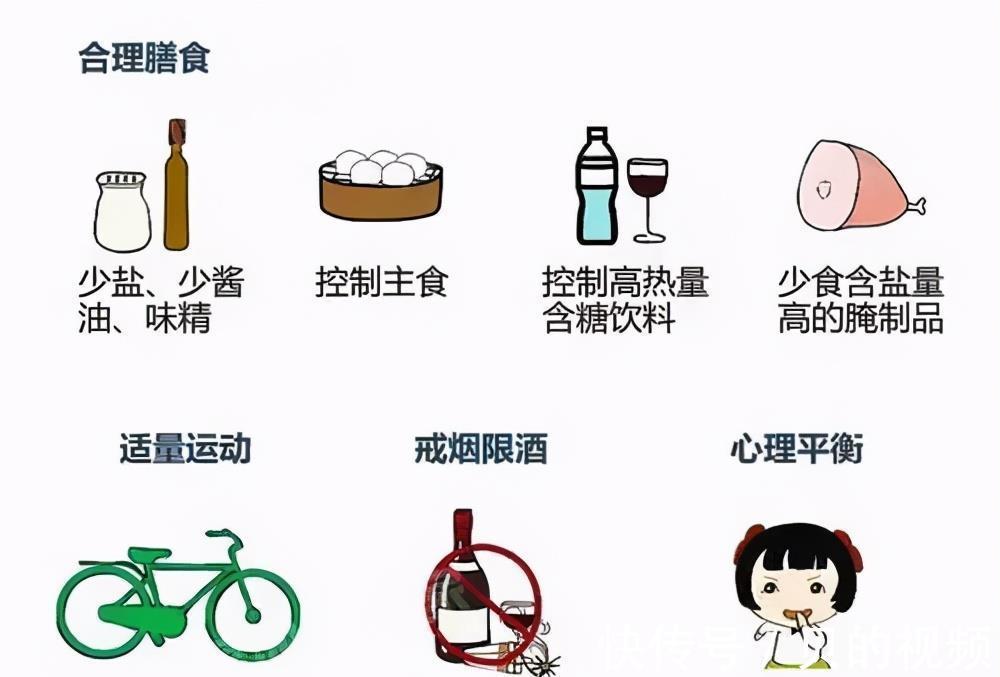 代茶饮|高血压自然降压的方法