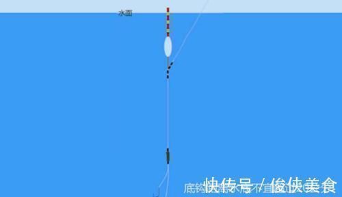 浮力|钓鱼调漂技巧:钓鱼10多年,未必清楚钓线对调漂的这些影响!