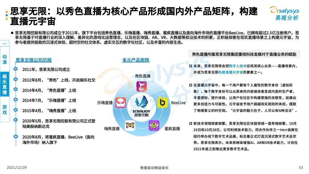 数字娱乐|数字文娱，数字经济产业绕不过的＂软组织＂