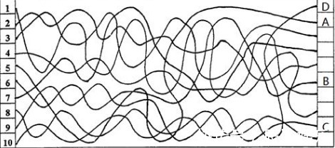 萃枫苷|最新老年痴呆测试:1分钟内找出12张人脸的人,说明大脑很年轻