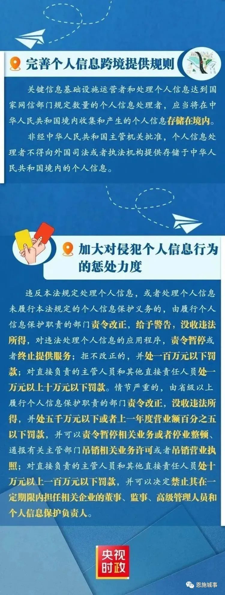 我国首部个人信息保护法|一图读懂 | 田德