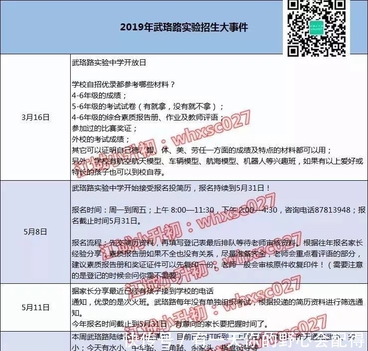 学校|盘点教育强区——武昌两大名初，武珞路or华一寄，谁才是真正的王者？