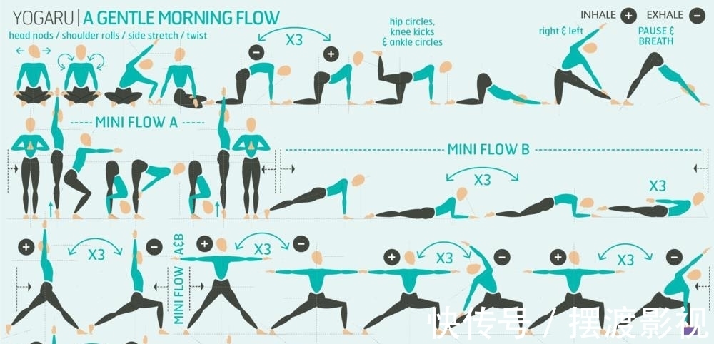 好处|晨练瑜伽的这些好处你知道吗？附5套超实用的晨练序列！