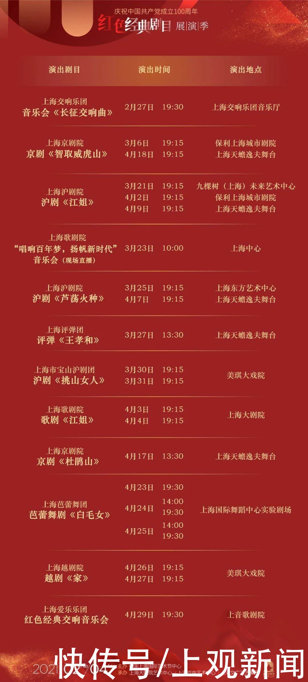 《挑山女人》入选“庆祝中国共产党成立100周年红色经典剧目展演季”