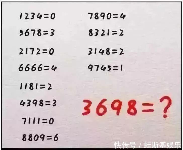 全错|老年痴呆检测:3题全错的就危险啦!家里有老人速看!