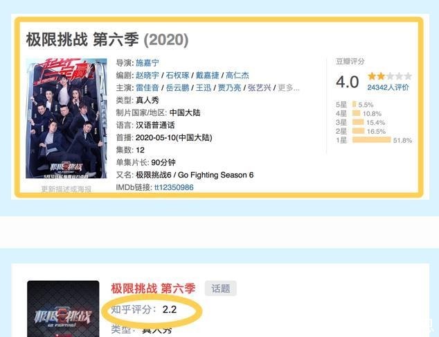 邓伦 《极限挑战》:评分跌破新低,雷佳音、邓伦被剧本封印了吗?