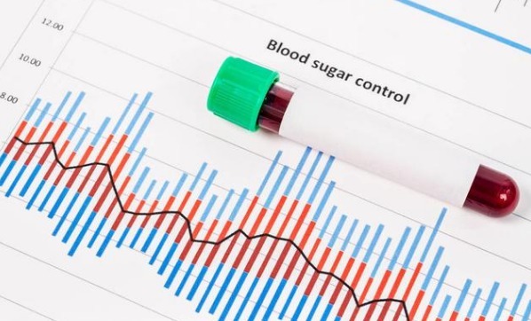 糖耐量异常|空腹血糖6.5不算糖尿病,对健康没影响辟谣6个危害不容忽视