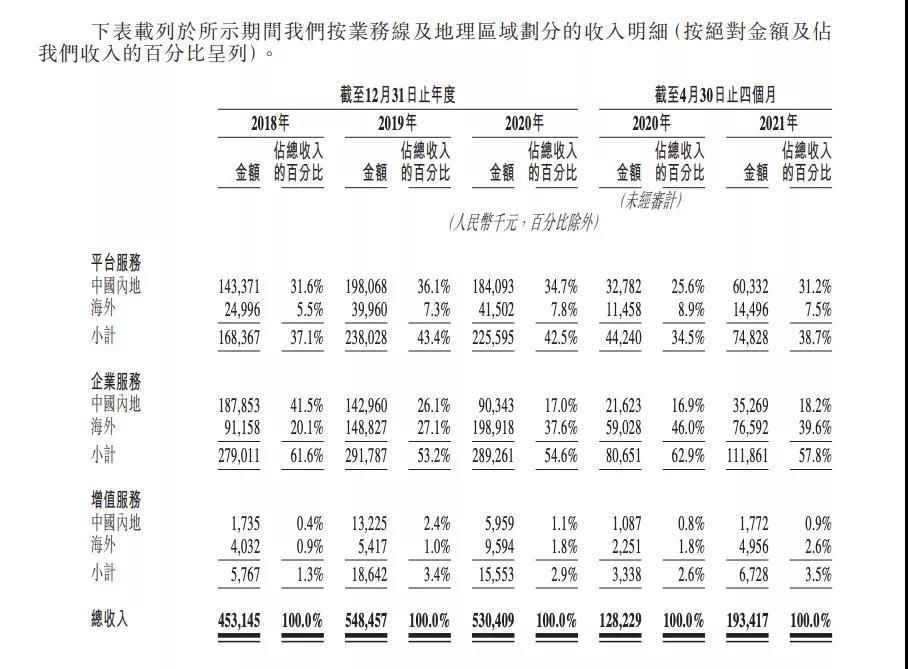 独立宣言|姚劲波背后操盘,快狗打车难唱"独立宣言"