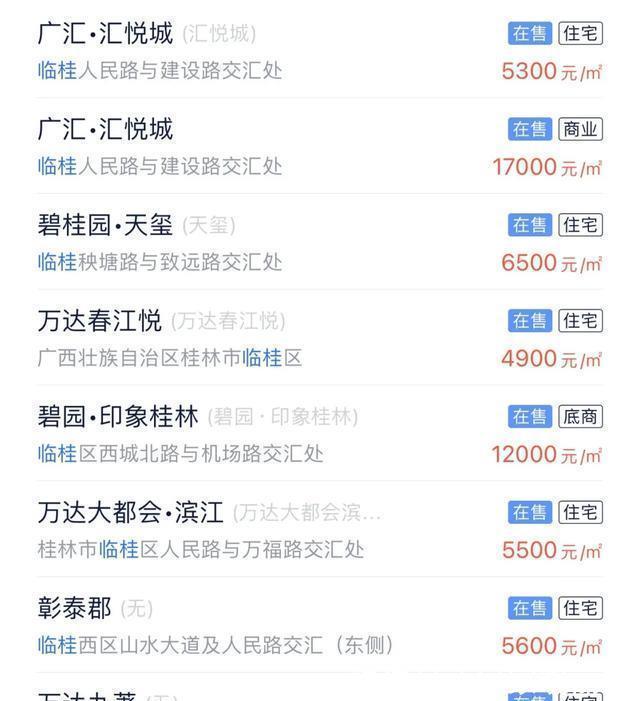 降价潮|房价大跌！降价潮都出现了！你知道吗？