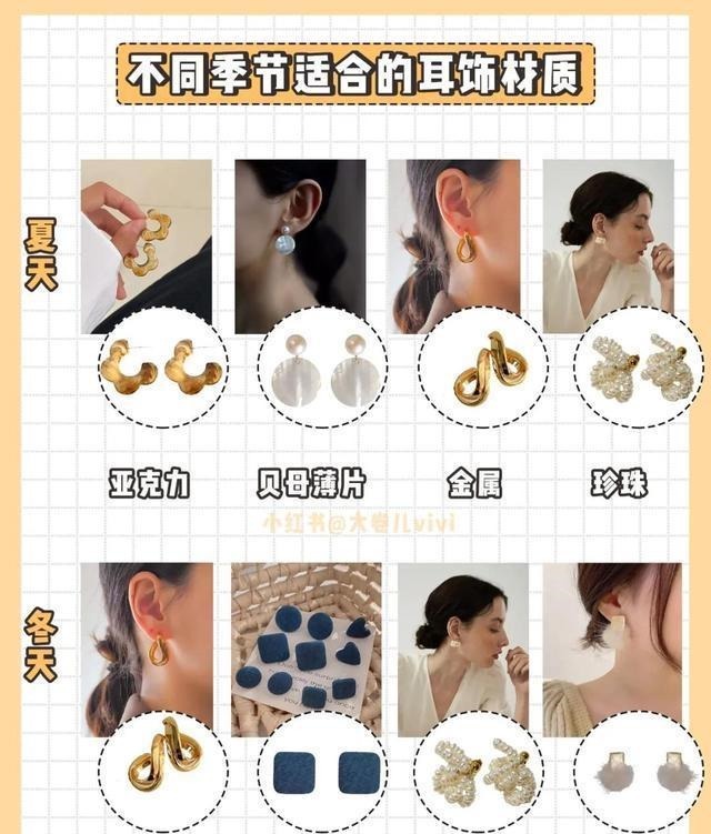 配饰 你是什么脸型,就戴什么耳饰丨耳环选款&搭配技巧