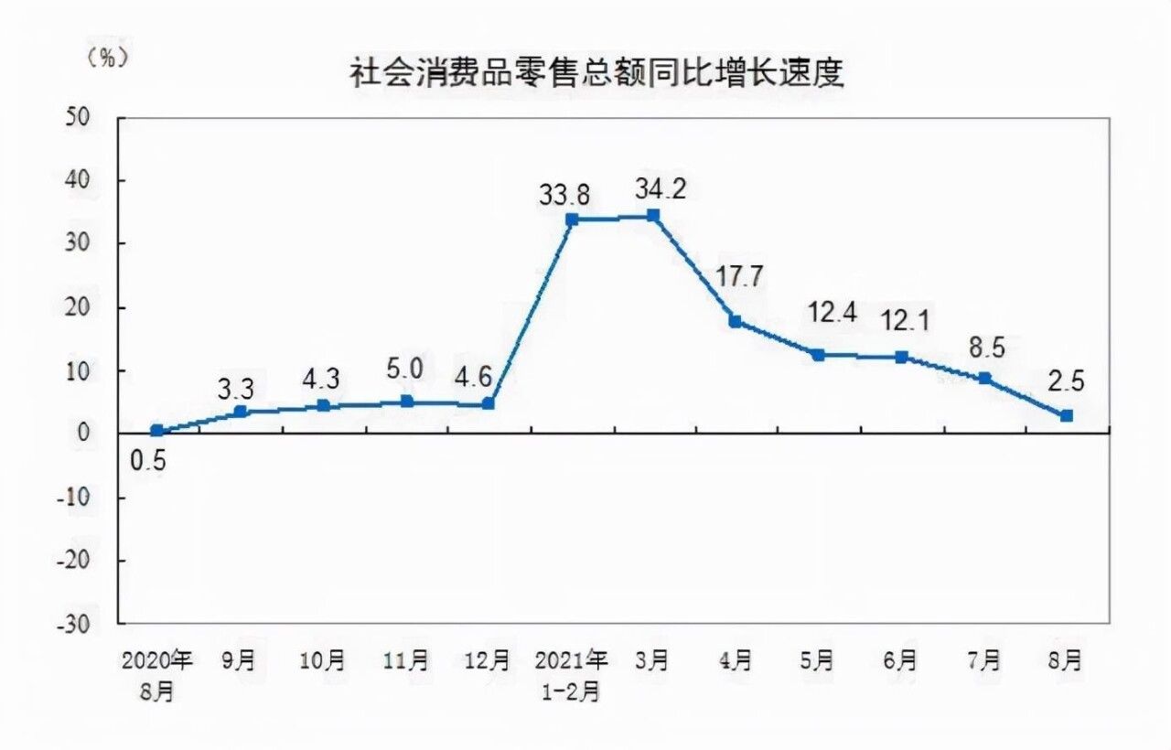 亏损|爱奇艺＂水逆＂一整年