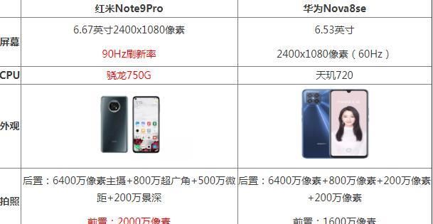 红米|红米note9pro和华为nova8se哪个好 区别对比评测