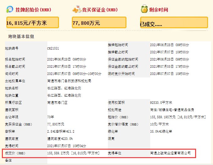 容积率|仅382套！海门城北“地王”规划出炉