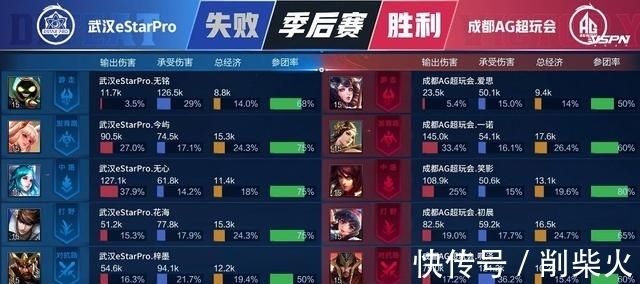 20LoL投注-注册即送88元-2025年最佳英雄联盟投注网站21英雄联盟全球总决赛赛程