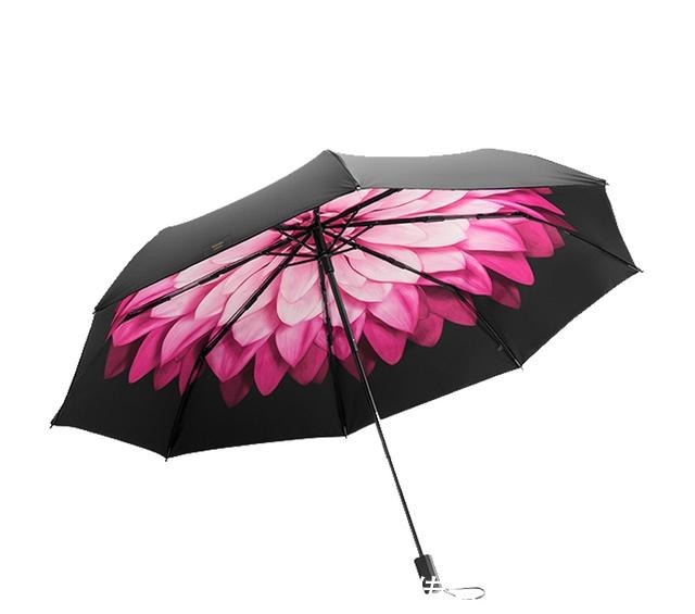 护肤 皮肤好的女生都怎么护肤的做到以下“8”点,皮肤有个质的飞跃!