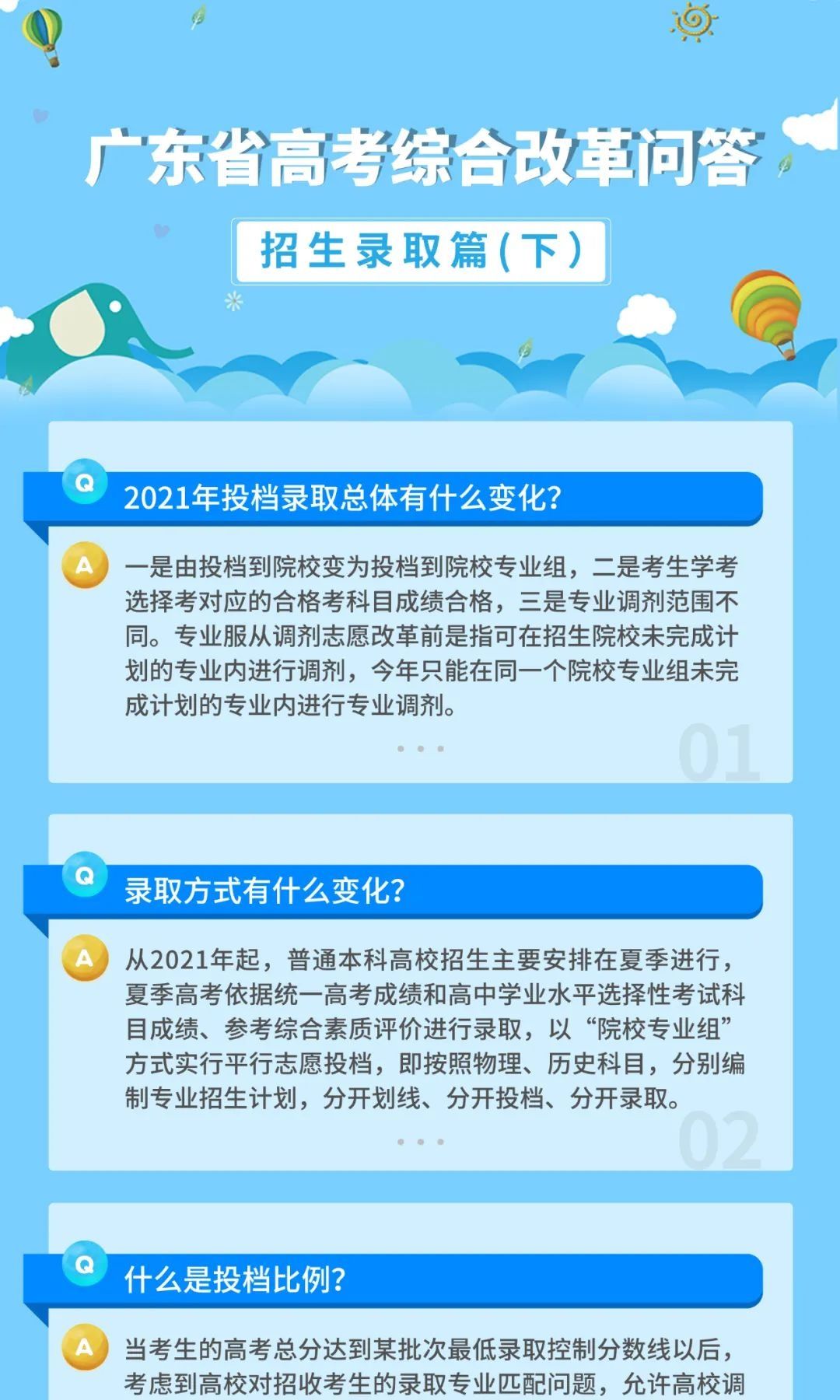 3+1+2|【高考】广东省2021年高考综合改革问答——招生录取篇（下）